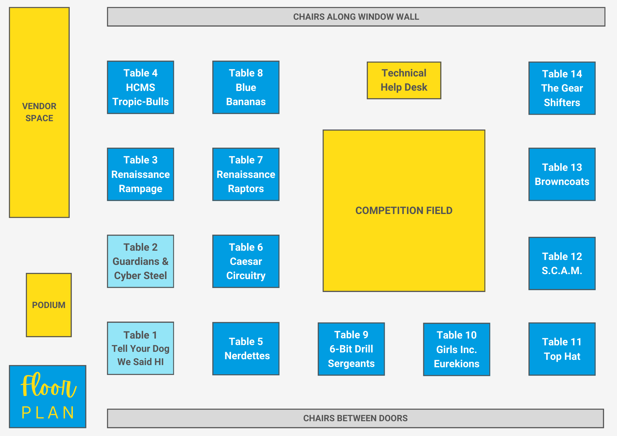 Room Layout Map
